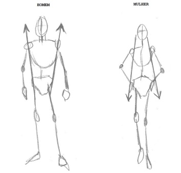 Como desenhar um corpo de anime masculino passo a passo